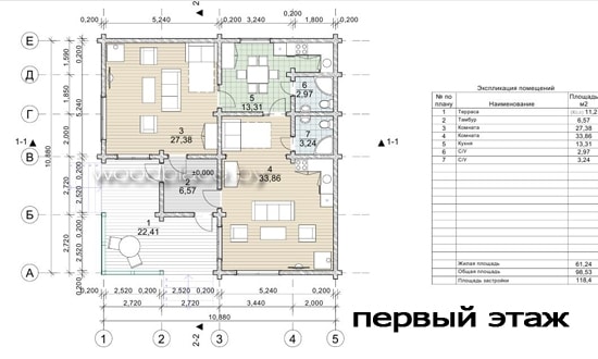 Проект дома "Едишки"